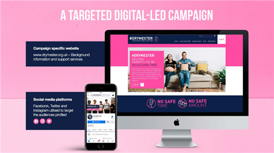 targetted digital led campaign
