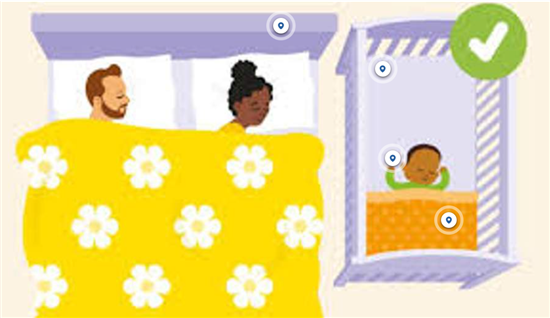 Safer Sleep Picture